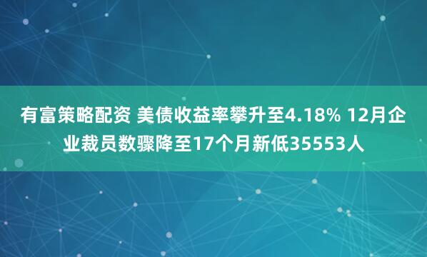 有富策略配资 美债收益率攀升至4.18% 12月企业裁员数骤降至17个月新低35553人